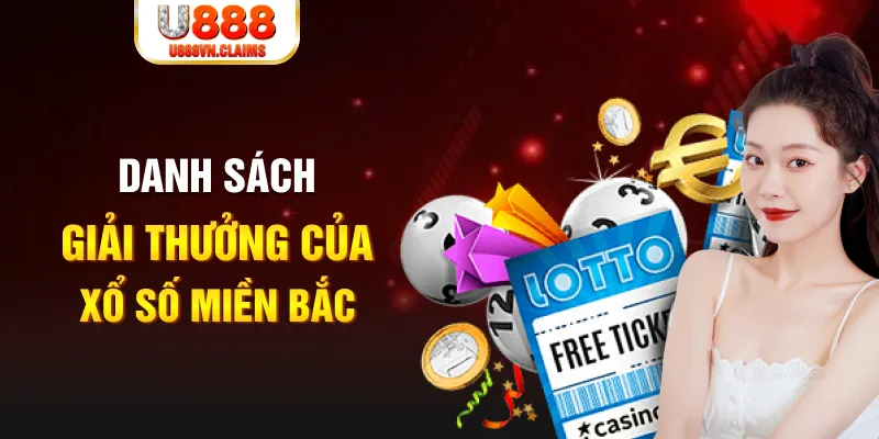 777vin bắn cá rikvip