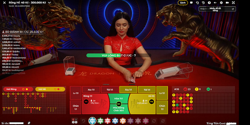 777vin xổ số miền nam thứ năm hàng tuần