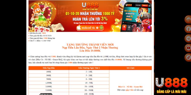 777vin TP Xổ Số