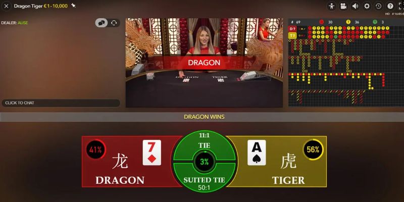 777vin slot là gì dịch