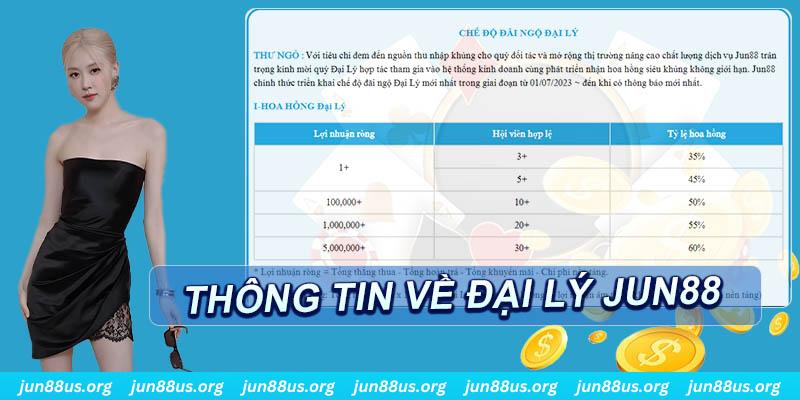 777vin xổ số thứ ba hàng tuần